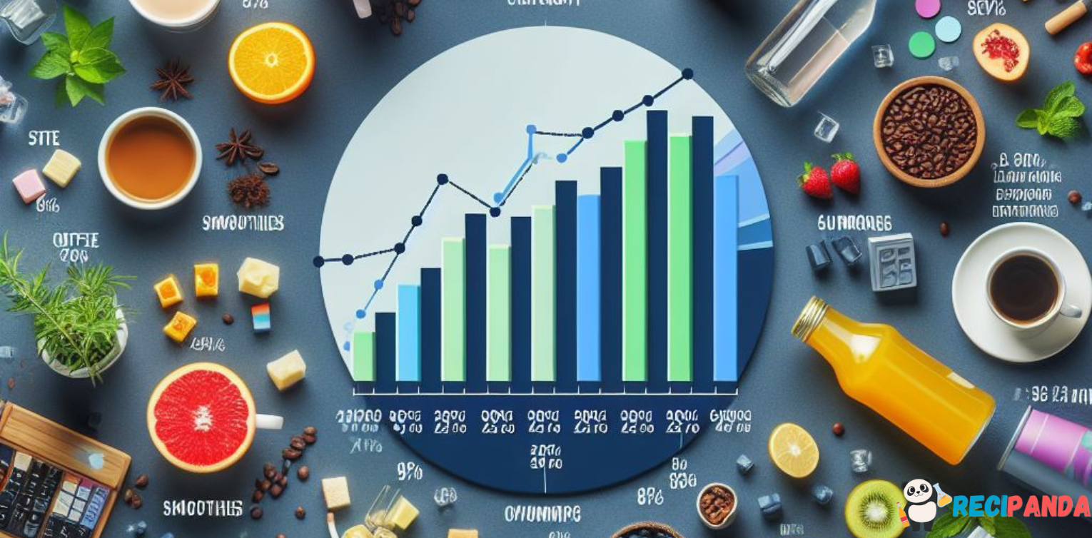Beverage Business Insights