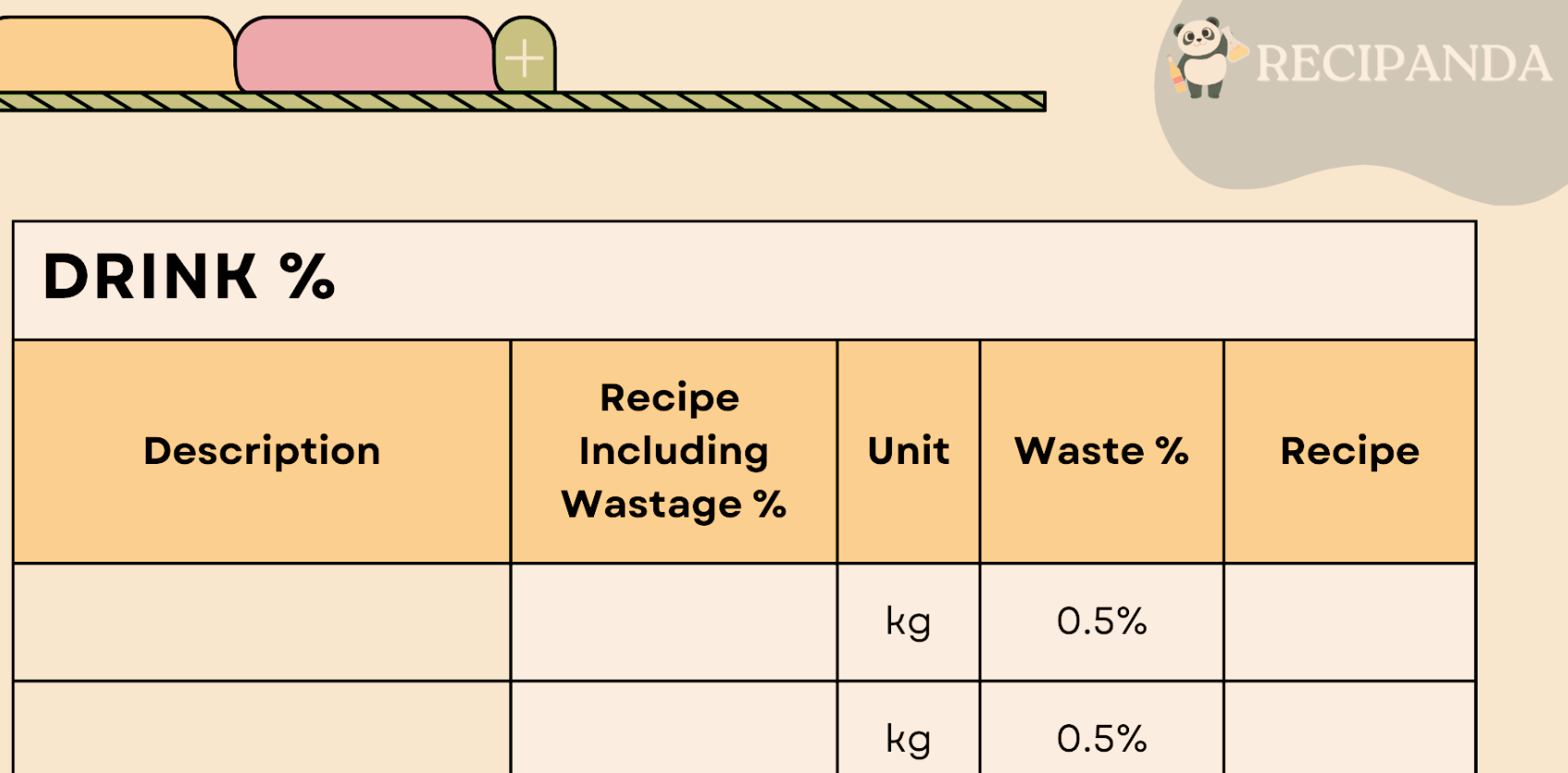 beverage formula